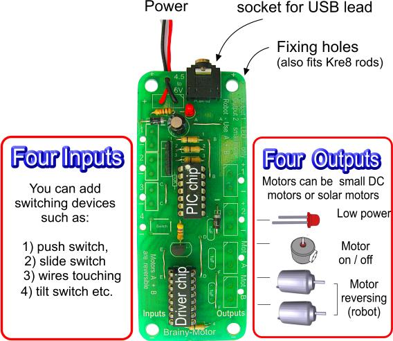 Microprocessor (PIC) Kits Microprocessor (PIC) Kits